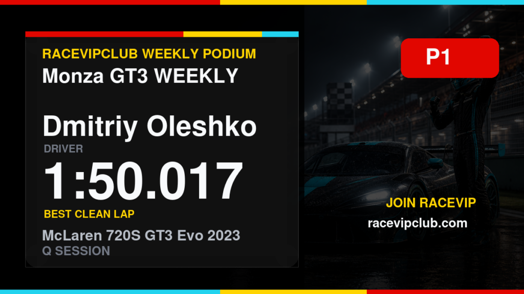 RaceVIP Monza GT3 weekly results winner Dmitriy Oleshko in McLaren 720S GT3 Evo 2023
